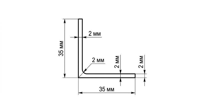 ugol aluminiviy